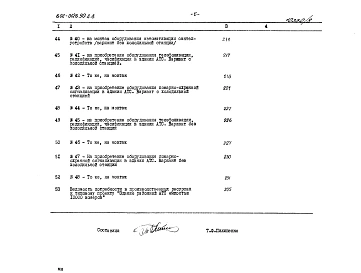 Альбом 8 Сметы