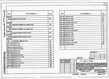 Альбом 8 Конструкции железобетонные. Изделия (вариант со сборным железобетонным каркасом)  