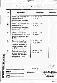 Альбом 6 Ведомость потребности в материалах     