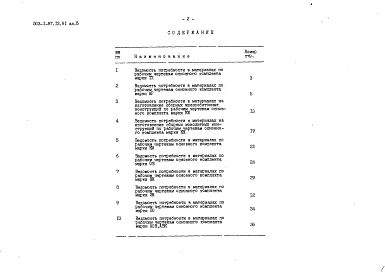 Альбом 5 Ведомости потребности в материалах     