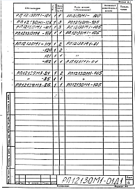 Альбом 1 Механизмы шагающих балок нагревательной печи. Рабочая документация