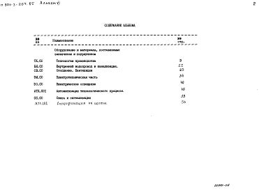 Альбом 6 Спецификация оборудования.