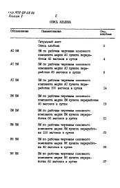 Альбом 5 Ведомость потребности в материалах
