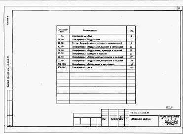 Альбом 5 Спецификации оборудования.         