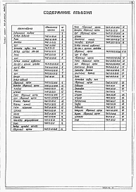 Альбом 6 Нестандартизрованное оборудование (из тип.пр. 902-2-394.86)     