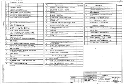 Альбом 1 Архитектурно-строительные решения, внутренний водопровод и канализация, отопление и вентиляция, электротехническая часть, устройства сязи и газоснабжение