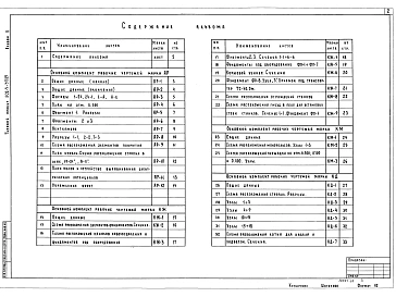 Альбом 2 Архитектурно-строительные решения. Конструкции железобетонные металлические и деревянные