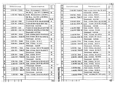 Выпуск 1 Сборные железобетонные изделия. Рабочие чертежи