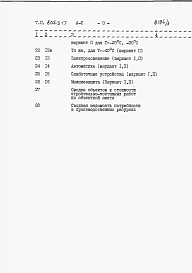 Альбом 3. Сметы.