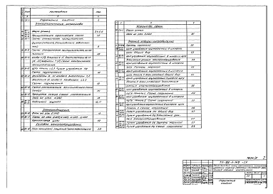 Альбом 4 Электротехнические чертежи. Чертежи по связи и сигнализации.Чертежи задания заводу-изготовителю