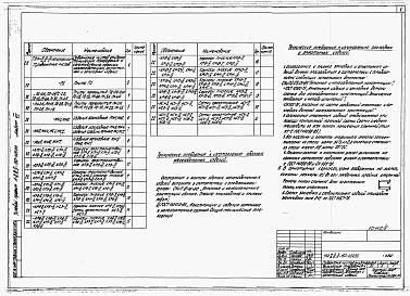Альбом 6 Строительные конструкции и изделия.     