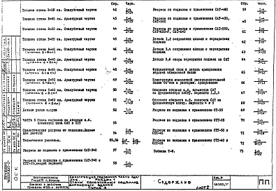 Альбом 1 Конструкции подземной части зданий Раздел 1