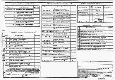 Альбом 2 Архитектурно-строительные решения. Надземная часть, отопление, вентиляция, водопровод, канализация