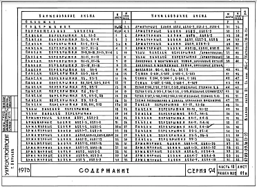 Часть 10 Раздел 10.3-2 Панели перекрытий