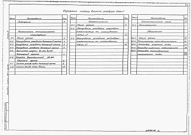 Альбом 4 Оборудование резервуара с понтоном для нефти и нефтепродуктов.
