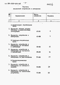 Альбом 4 Ведомости потребности в материалах