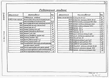 Альбом 4 Строительные изделия (из ТП 902-5-49.88)    