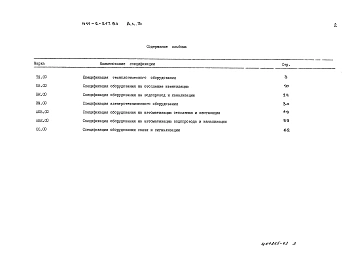 Альбом 3 Спецификация оборудования    