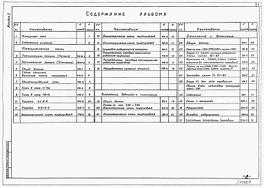 Альбом 1 Технологическая санитарно-техническая части