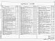 Альбом 5 Строительные решения. Подземная часть (из т.п. 902-1-113.87).     