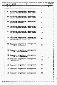 Альбом 5 Ведомость потребности в материалах