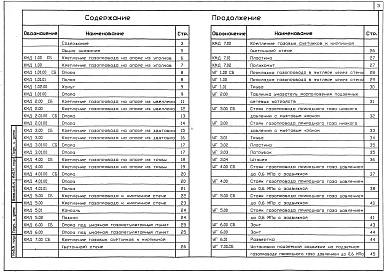 Выпуск 1 Рабочие чертежи