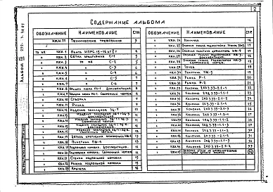Альбом 3 Изделия заводского изготовления