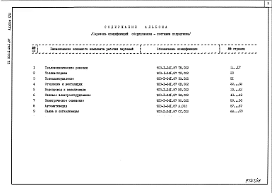 Альбом 18 Спецификации оборудования. Поставка подрядчика