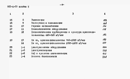 Альбом 10 Сметы (глубина заложения подводящего коллектора 7,0 м)