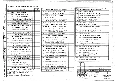 Альбом 7 Автоматизация сантехустройств, устройства связи, пожарная сигнализация