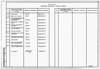 Альбом 8 Спецификации оборудования