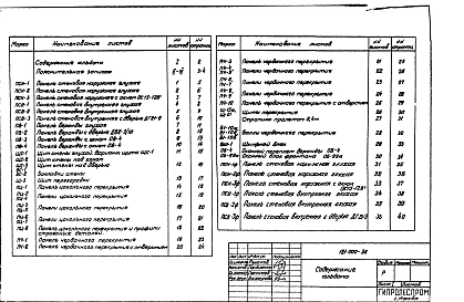 Альбом 2 Деревянные изделия заводского изготовления