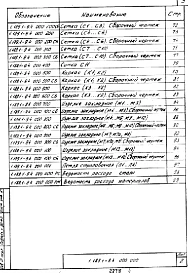 Выпуск 4 Конструкции унифицированные шахт лифтов грузоподъемностью 630 и 500 кг с противовесом справа кабины (глубокая кабина) для зданий высотой до 17 этажей. Рабочие чертежи