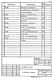 Альбом 5 Ведомости потребности в материалах.          