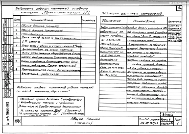 Часть 01.85, 1.85, 2,3,5,6 Блок обслуживания