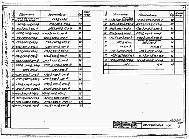 Альбом 2 Строительные конструкции и изделия.     
