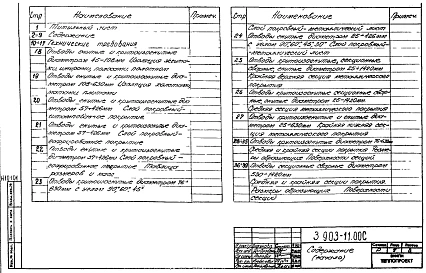 Выпуск 1 Рабочие чертежи