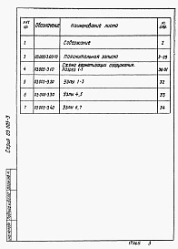 Альбом 1 Герметизация убежищ гражданской обороны