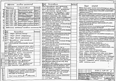 Альбом 3 Строительная часть (вариант подземной части со стенами в сборном железобетоне)