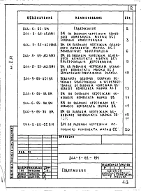 Альбом 5 Ведомости потребности в материалах
