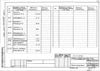 Альбом 5 Спецификации оборудования     