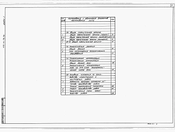 Альбом 1 Общая пояснительная записка. Технологические решения. Технологические коммуникации. Основные положения по производству строительных и монтажных&nbsp;&nbsp;работ