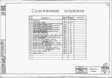 Альбом 2 Железобетонные изделия