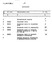 Альбом 3 Сметы