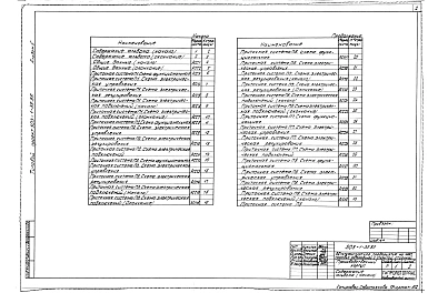 Альбом 5 Автоматизация санитарно-технических систем     
