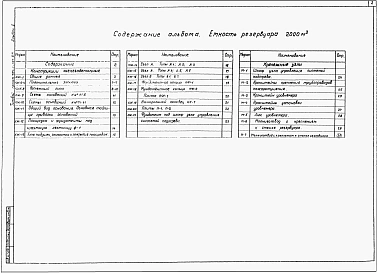 Альбом 3 Основание и фундаменты. Крепежные узлы.     