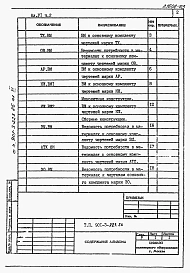 Альбом 6 Ведомости потребности в материалах.   Часть 1 — Отстойники и фильтры (из тп 901-3-222.86). Часть 2 — Контактные камеры.   