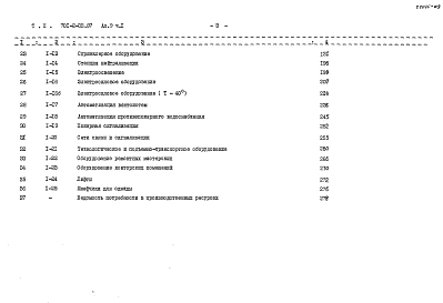 Альбом 9 Сметы Часть 1, 2