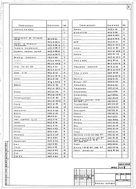 Альбом 4  Нестандартизированное технологическое оборудование.   