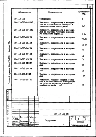Альбом 7 Ведомости потребности в материалах